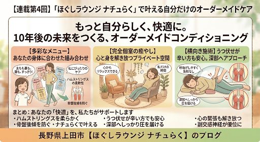 オーダーメイド施術・完全個室・横向き施術の特徴と効果をまとめた解説イラスト