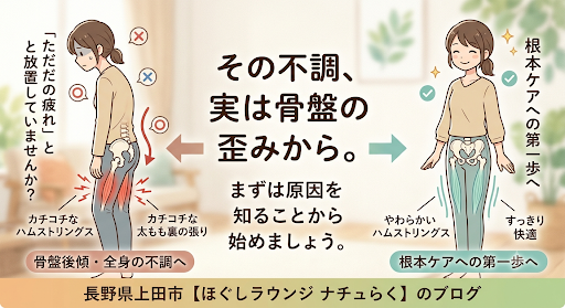 骨盤後傾とハムストリングスの硬化による全身の不調と根本ケアの仕組みを描いた図解イラスト